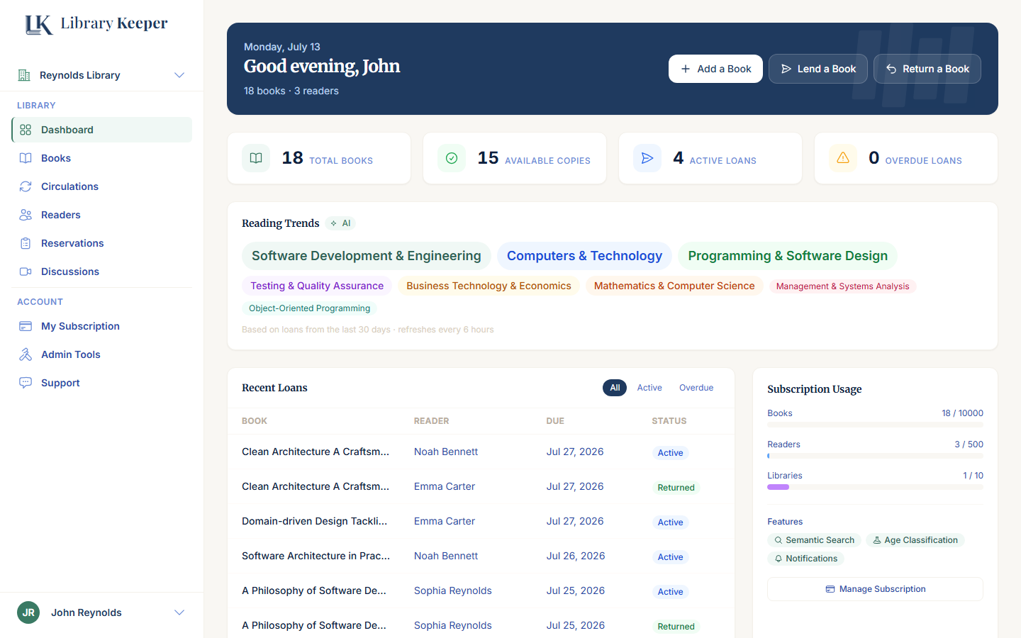 LibraryKeeper dashboard showing total books, active loans, reading trends and recent activity for a library